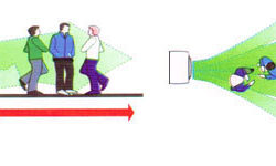 Máy Làm Mát Di Động Công Nghiệp IFAN MAB1-18ER (380V) 5