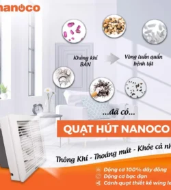 Quạt hút gắn tường 1 chiều Nanoco NWV1520 7